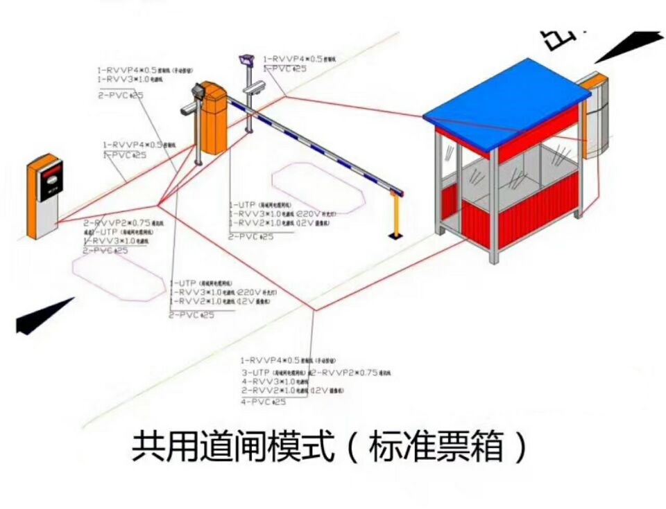 泰州海陵区单通道模式停车系统