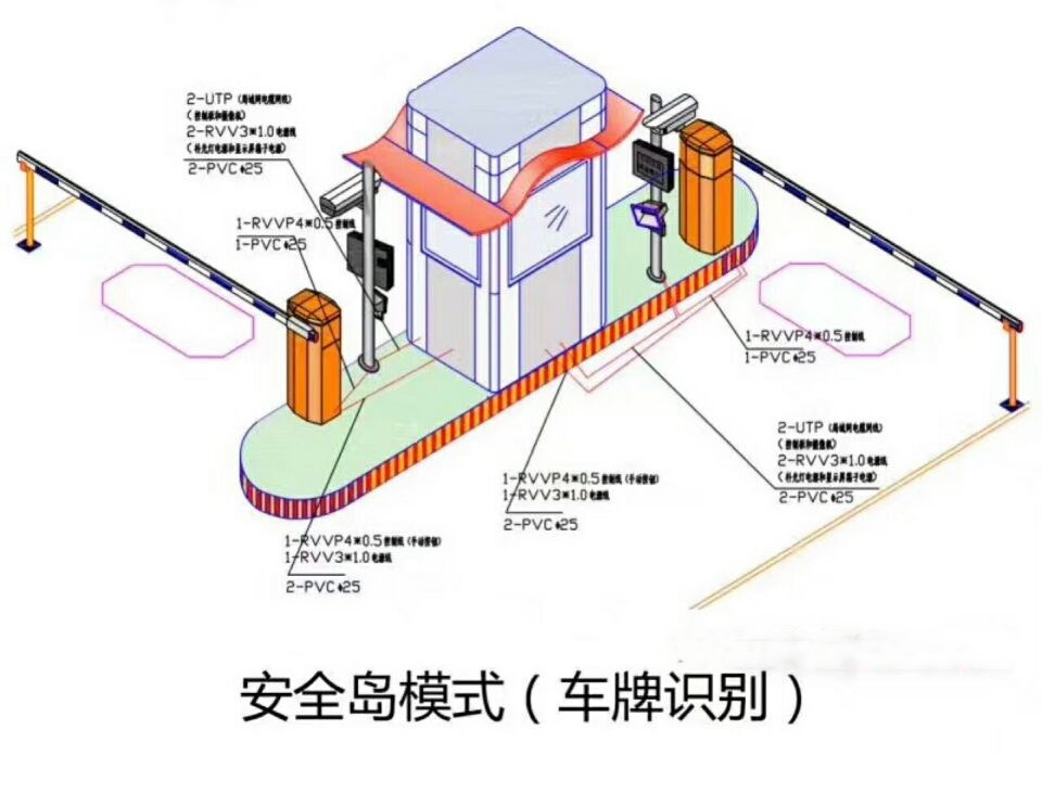 泰州海陵区双通道带岗亭车牌识别