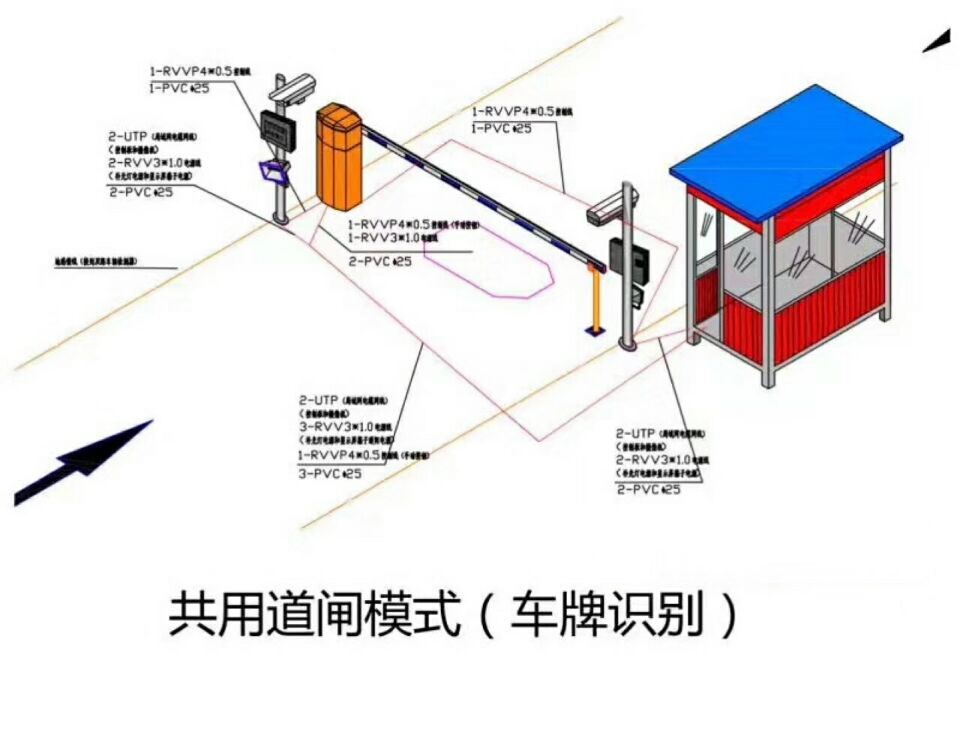 泰州海陵区单通道车牌识别系统施工